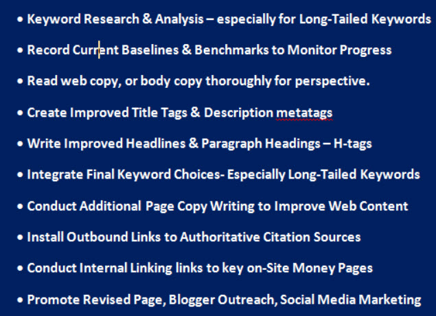 On Page Optimization Process Step By Step On Page Optimization Process Step By Step